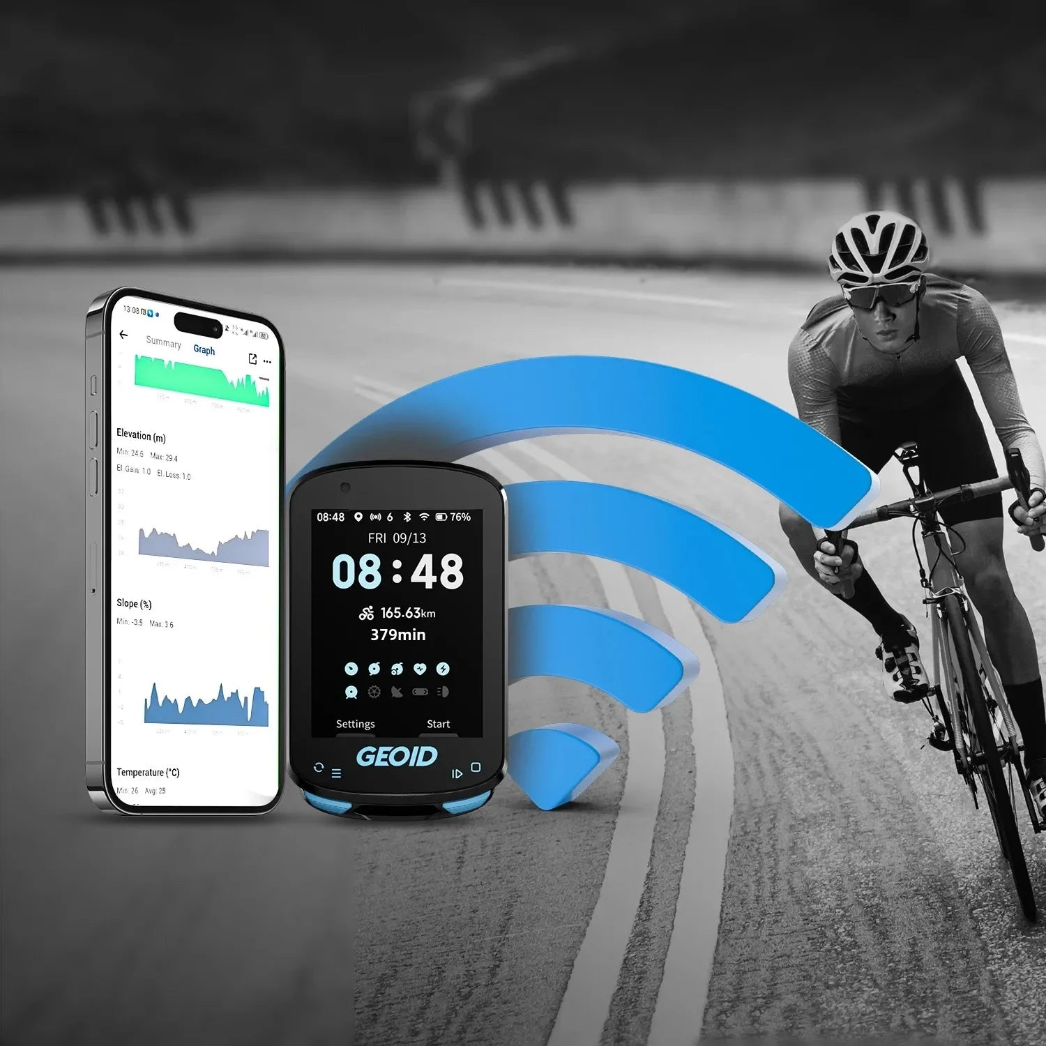 Compteur GPS Vélo GEOID CC600 – Écran Couleur & Wi-Fi